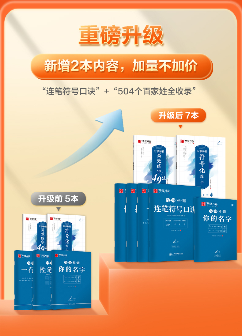 华夏万卷字帖行书志飞习字行书控笔训练字帖秘籍高效练字49法行楷楷书入门数字化练字法教程初中高中硬笔书法成年大学生临摹练字本