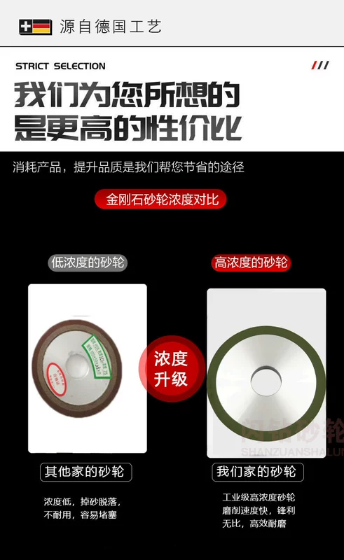 Vát đơn 125/150 kim cương đá mài mài lưỡi cưa hợp kim thép vonfram dao phay mài bánh xe mài hợp kim vát đá mài