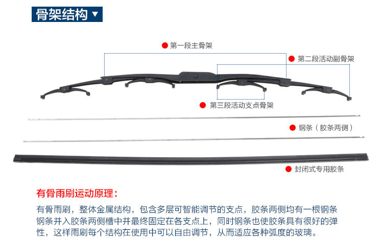 BYD F3 gạt nước S6 F0 tốc độ sắc nét F6 Song L3 nhân dân tệ F3R Qin G5 Tang S7 nhà máy ban đầu được trang bị gạt nước khung xương can gat mua oto