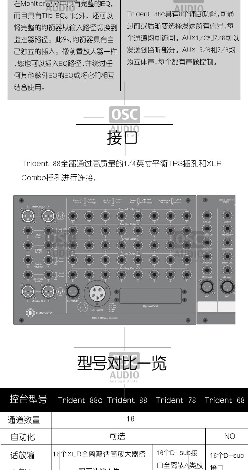 Trident Audio 88系列 8816/8824/8832/8840 路模拟调音台控制台
