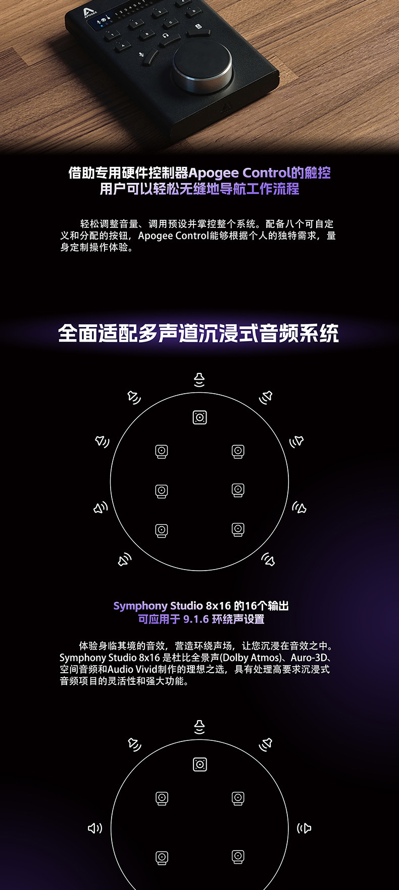 Apogee Symphony Studio 8×8插图4