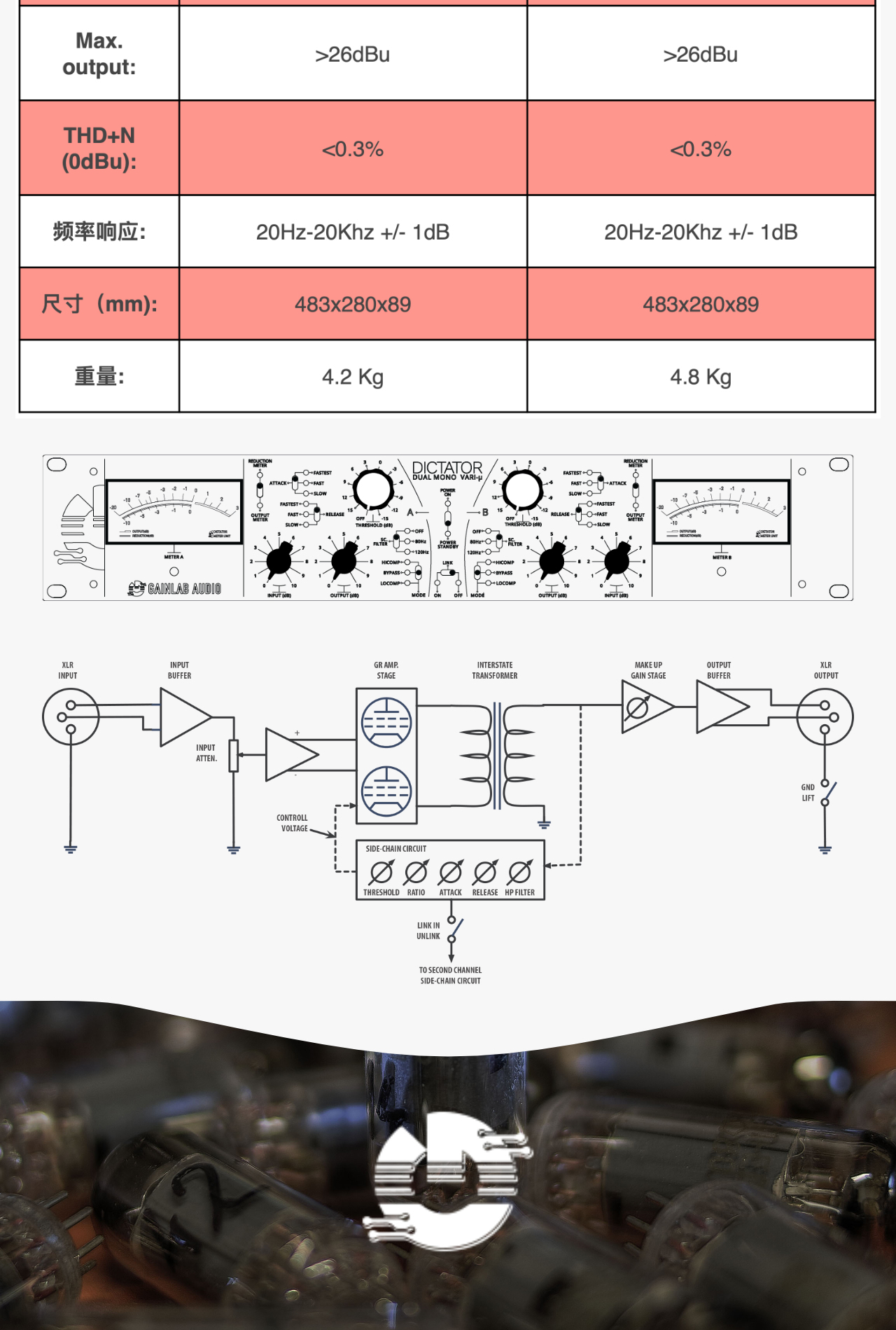 Dictator GLA-TC2插图4