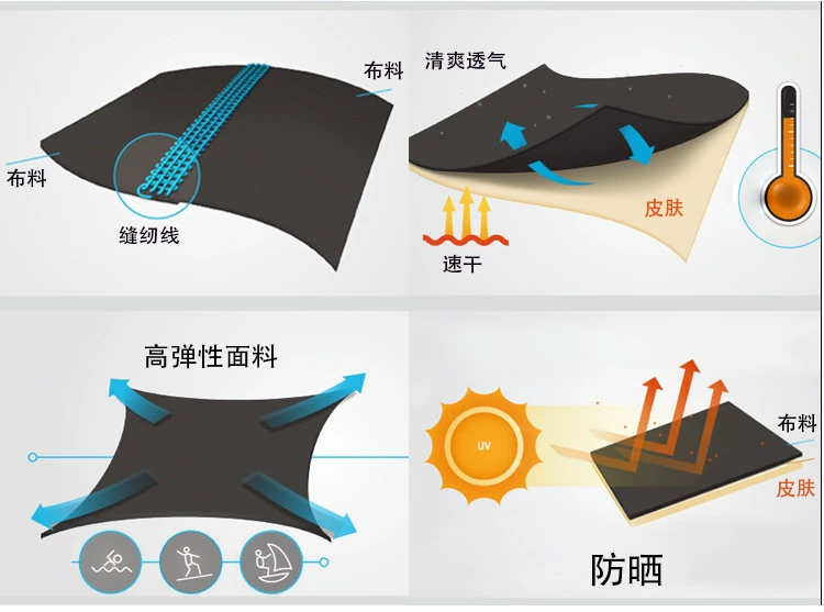 Áo tắm nước nóng mùa xuân phù hợp với lặn phù hợp với kem chống nắng bảo thủ dài tay eo cao đồ bơi nữ chia bụng giảm béo áo tắm thể thao