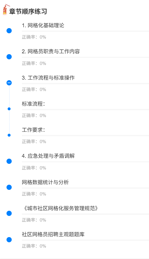 网格化知识.png