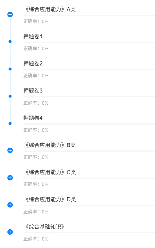 综合应用能力.png