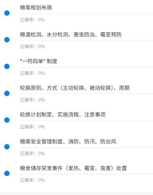 粮油储备知识1.png