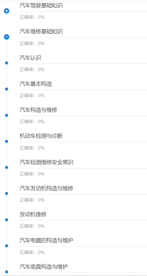 汽车维修与驾驶员.jpg