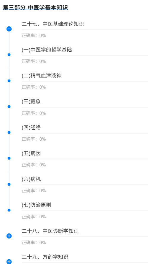 四川卫生公共基础知识.png