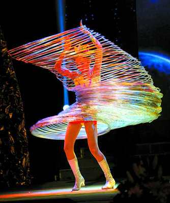 Guangdong Acrobatic Dynamism of the Acrobatic Inner-city Shenzhen Acrobatic Dynamic the Traditional Acrobatic Innervation of the Lap Performance-Taobao