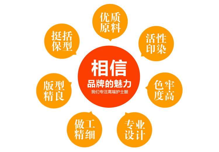 Tenue infirmière - Ref 1859118 Image 18