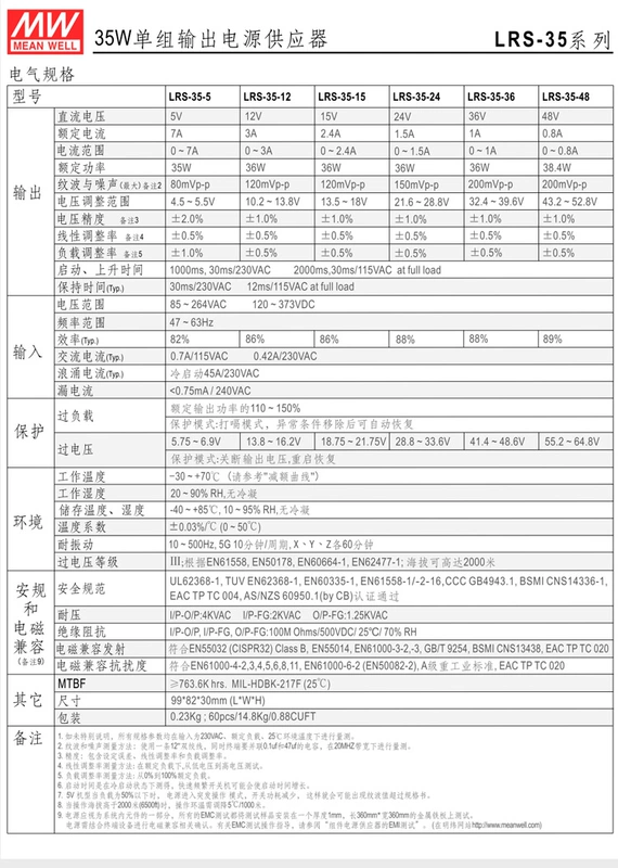 MEAN WELL Bộ nguồn chuyển đổi kích thước nhỏ LRS35W50W75W5V12V15V24V36V48V Bộ nguồn điều khiển LED mỏng