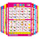 Baby Early Education Enlightenment Puzzle Wall Chart ຫມາກໄມ້ ແລະຜັກ ສັດ ຕົວເລກຈີນ Pinyin Sign Non-audio Cognitive Wall Sticker