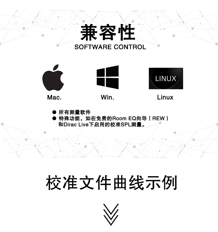 Image showing UMIK1 used for loudspeaker development and indoor acoustics measurement