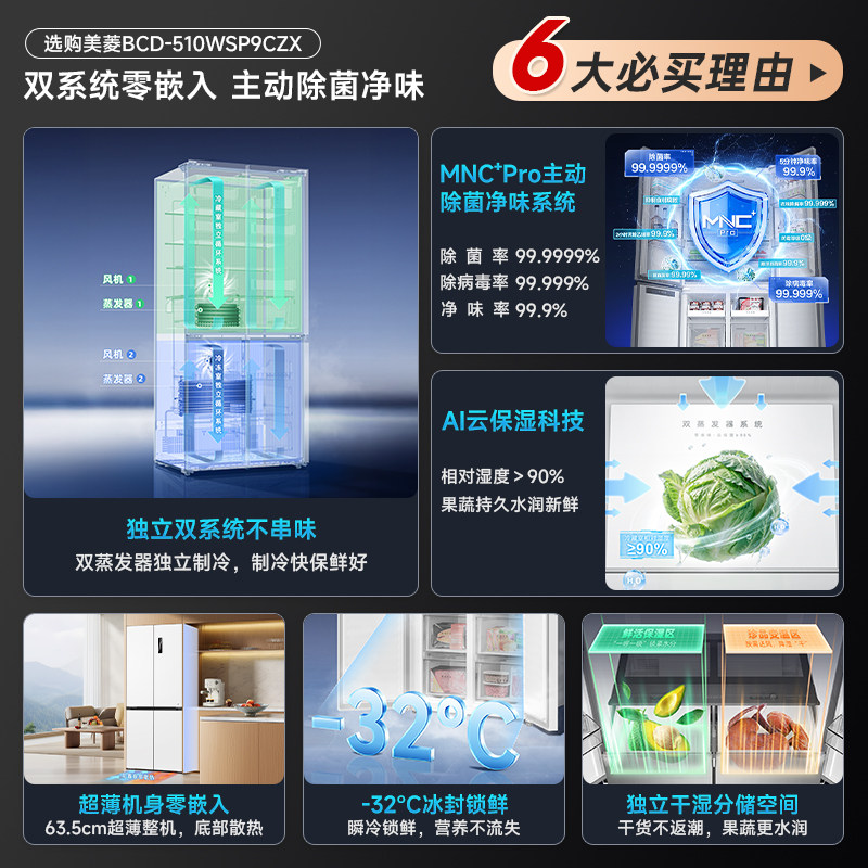 美菱BCD-510WSP9CZX冰箱图片