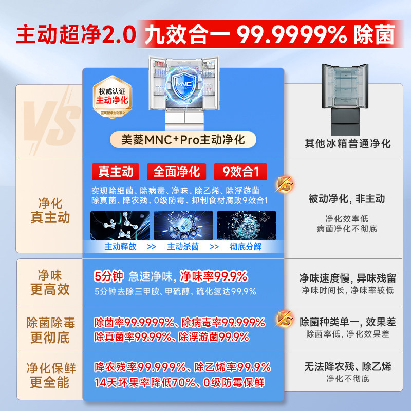 美菱BCD-507WFPU9CZX冰箱图片