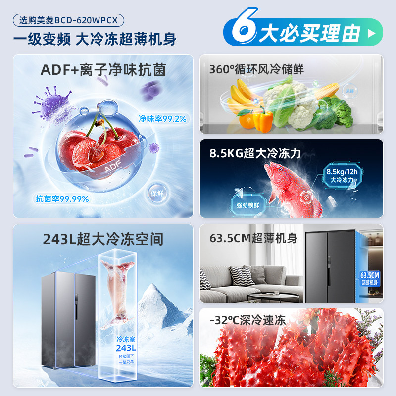 美菱BCD-620WPCX冰箱图片