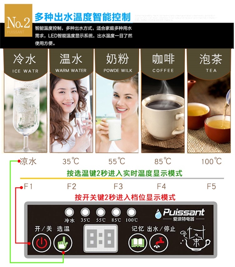 máy lọc nước không dùng điện Máy nước nóng ngay lập tức máy tính để bàn tự động bơm nước máy nhỏ tốc độ nhỏ trà nóng máy đường ống máy - Nước quả máy lọc nước aqua có tốt không
