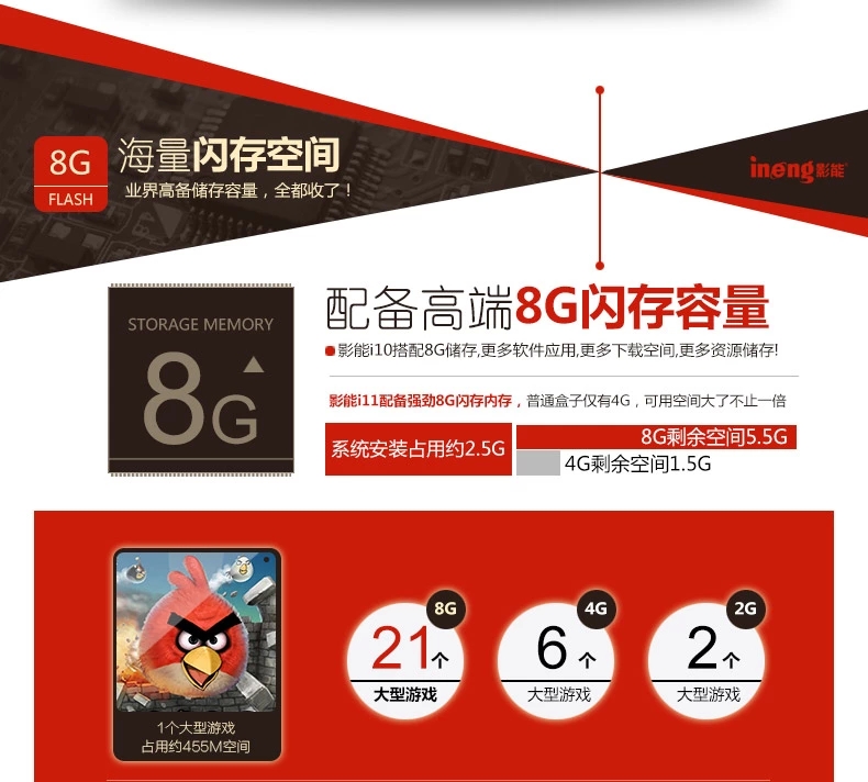 Mạng HD FiberHome I10 Thiết lập Top Box 4K TV Box Wireless Wifi Player Bonfire Communication - Trình phát TV thông minh