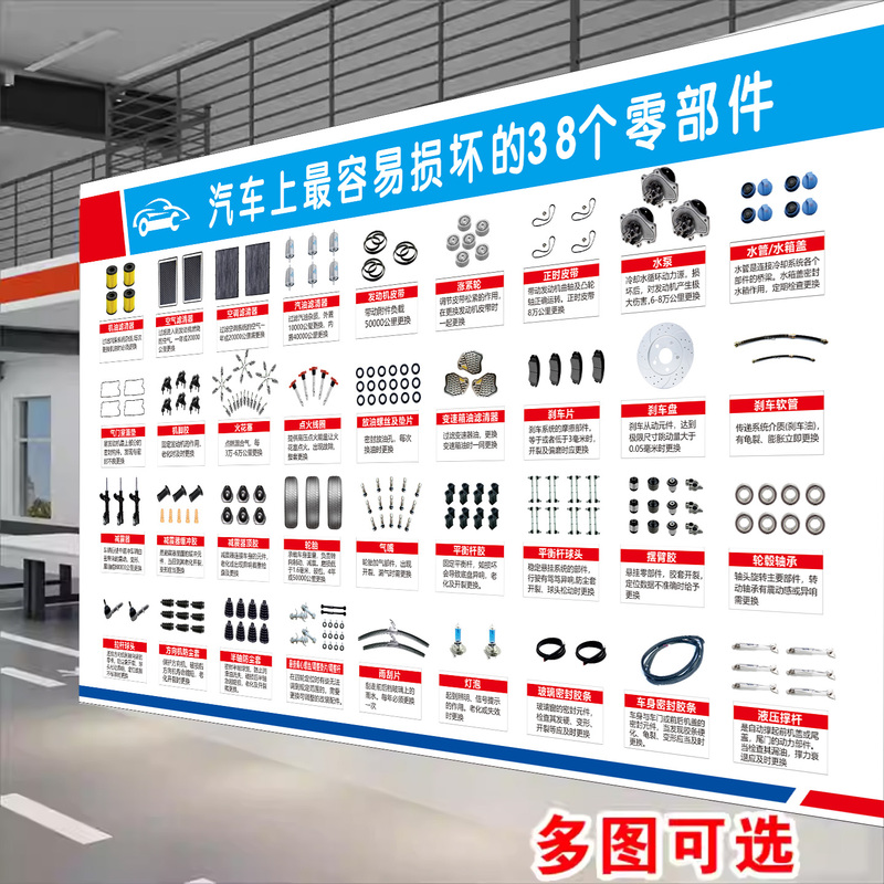 4S Car Repair Shop Car Detailing Wall Sticker Showing the 38 Parts Most Prone to Damage in Cars