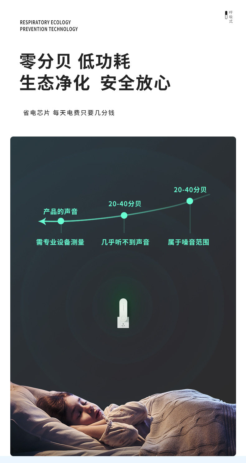 Очиститель воздуха 负离子空气净化器亚马逊小型无耗材二手烟pm 2.5厕所厨房间净化器