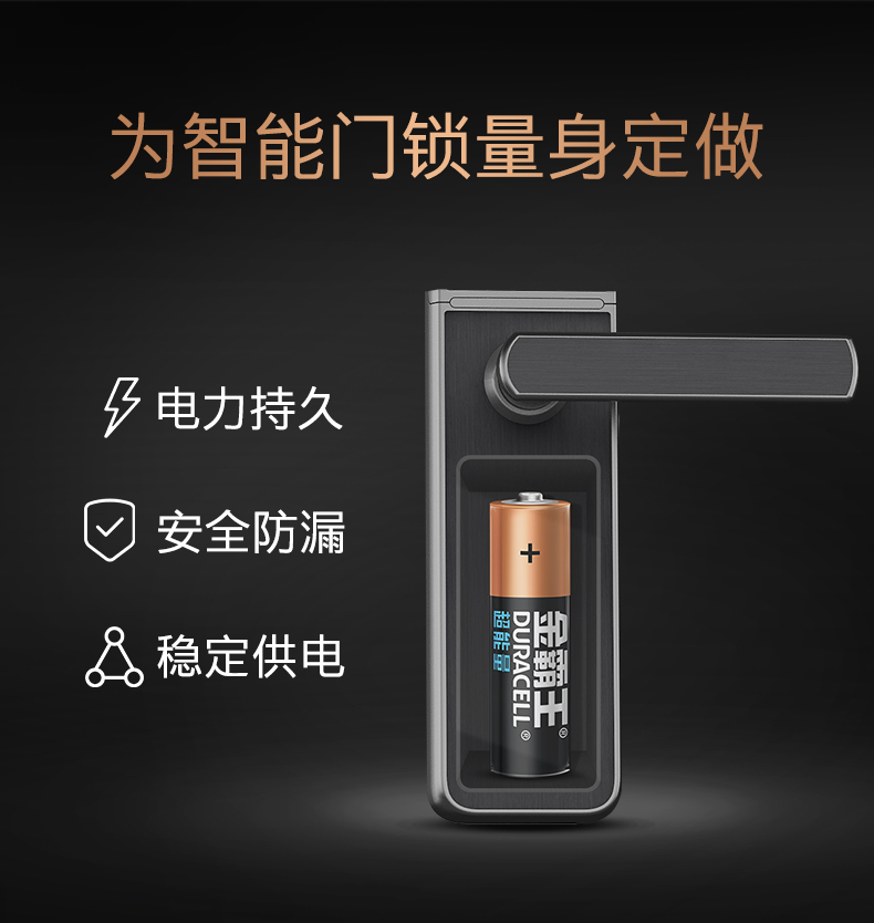 适用于电子门锁，金霸王 超能量系列 碱性电池 5号/7号 16粒装 59.9元包邮（需领券） 值值值-买手聚集的地方