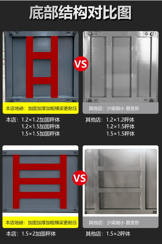 Cân sàn Yaohua Thượng Hải 1-3 tấn nhà máy hậu cần cân điện tử dày 5 tấn quy mô sàn nhỏ có hàng rào để cân lợn và gia súc