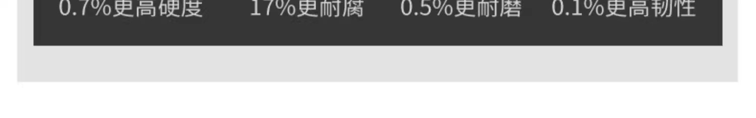 安享好物 安享A级多用刀-张小泉霜刃 女士多用刀  