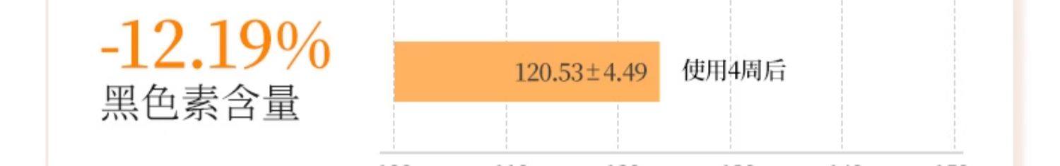 weee pdp description image 2296