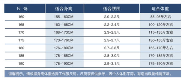 Quần yếm cotton dày phù hợp với nam mùa thu và mùa đông chuyên nghiệp hàn quần áo mềm lửa hoa tàu bảo hiểm lao động quần áo đồ thể thao nam