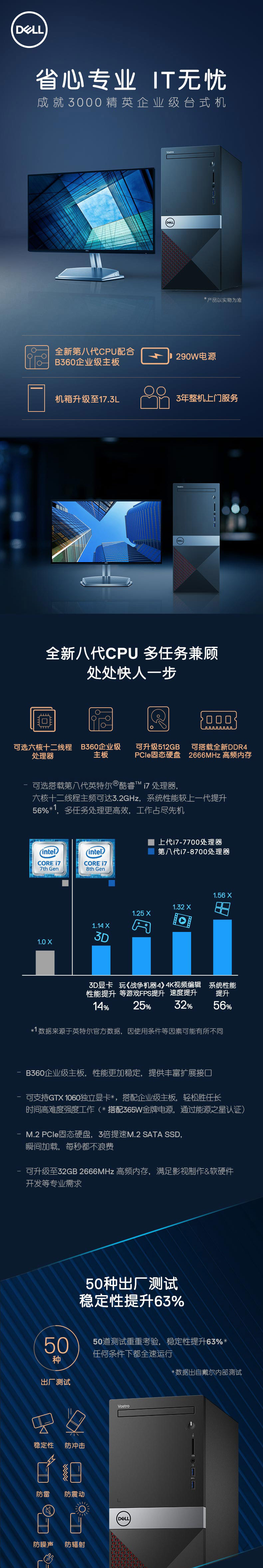 Dell/戴尔 成就3000 3670-13N8R/1329R/17N8R 8代4核i3台式电脑主机