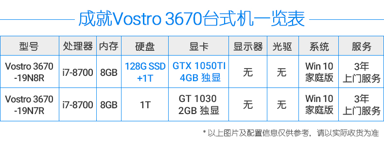 Dell/戴尔 成就3000 3670-19N8R 8代6核i7双盘1050Ti-4G独显台式电脑主机