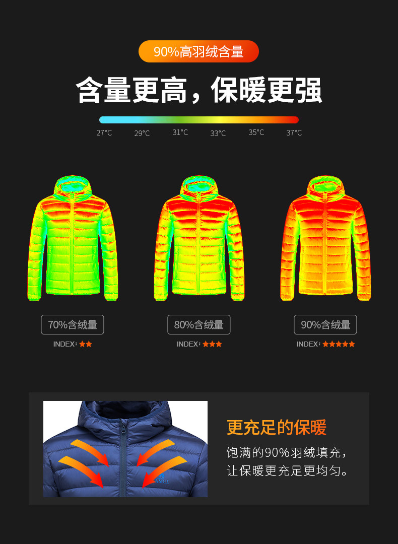 Blouson homme CAMEL   - Ref 3122373 Image 9