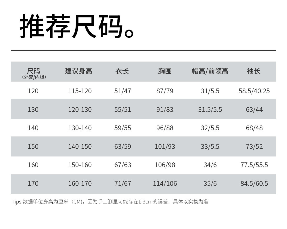 骆驼儿童冲锋衣三合一防风防水登山服中大童亲子装女童三防外套男 — 44