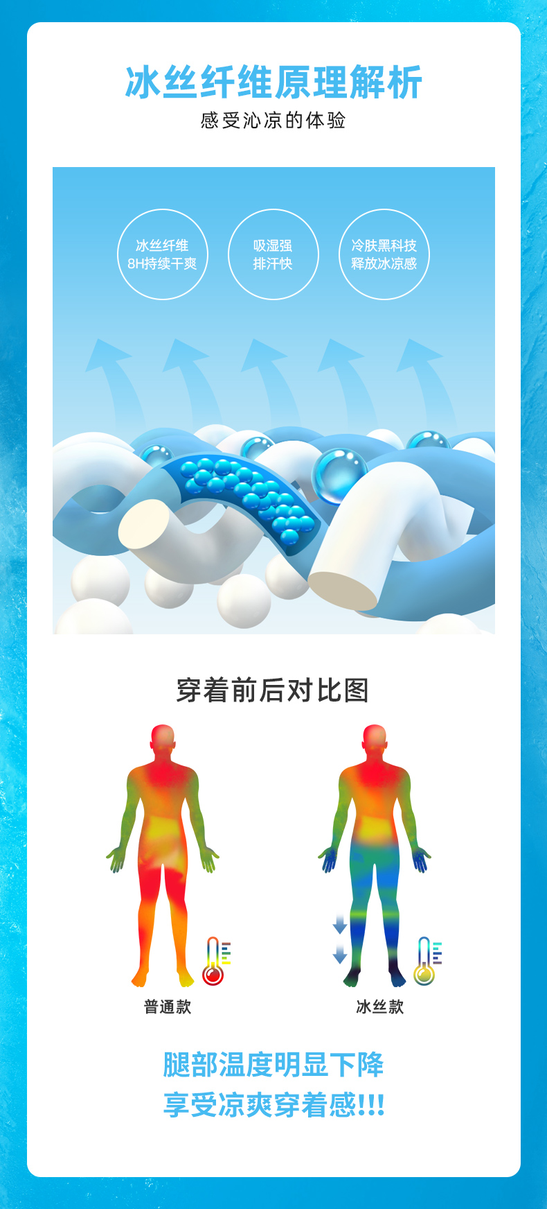 断码好价 骆驼男装 夏季薄款 弹力速干 休闲运动裤 图3