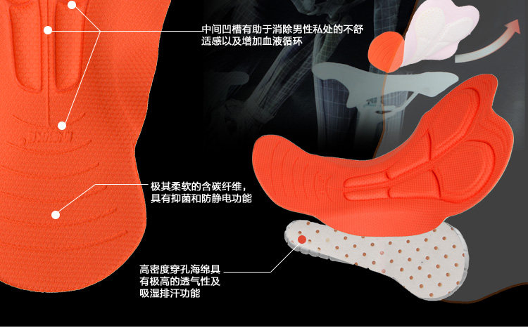 Tenue de cyclisme homme INBIKE - Ref 2217103 Image 13