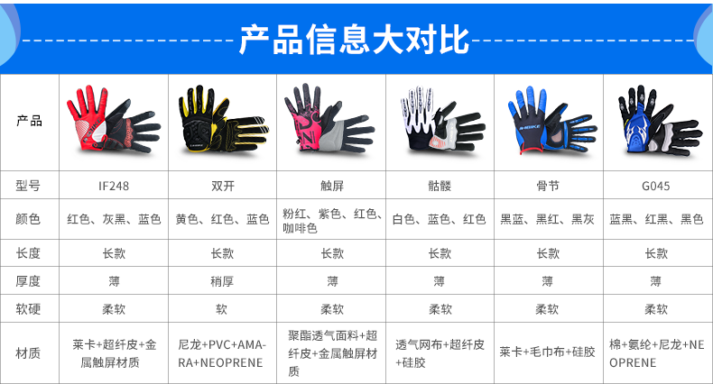 Gants pour vélo homme INBIKE - Ref 2242765 Image 6