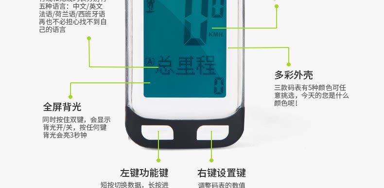 Compteur de vélo INBIKE - Ref 2429125 Image 27