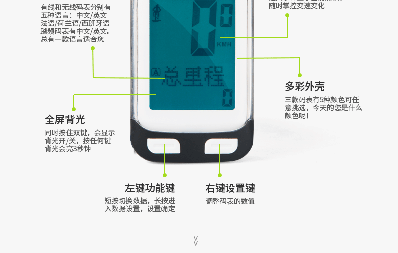 Compteur de vélo INBIKE - Ref 2422531 Image 26