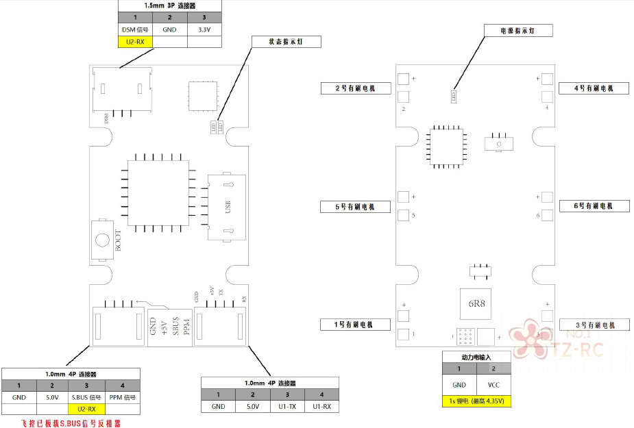 Naze32有刷飛控加BB響 naze32飞控,EAGLE飞控 作者:robchentw 8254 