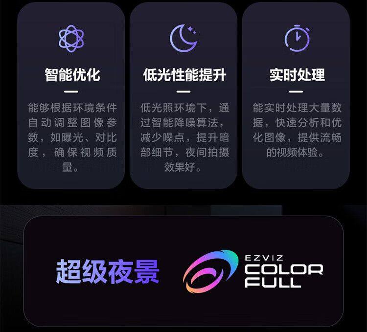 IP-камера 萤石h80x新品800万360全景摄像头4k画质臻全彩监控家用手机远程 Ezviz