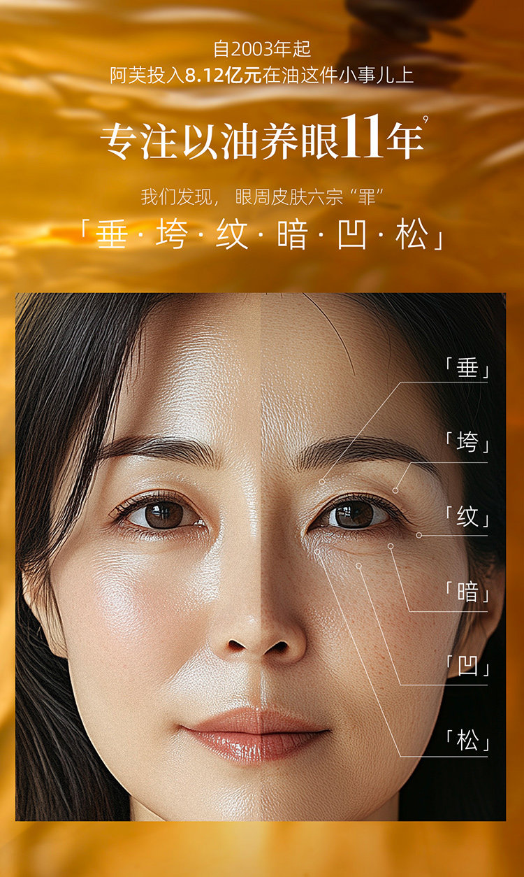【香港直郵】 阿芙 11籽眼油淡紋精華油10ml 保濕抗皺 淡化眼袋 緊緻眼周 精油養護【董潔力薦】