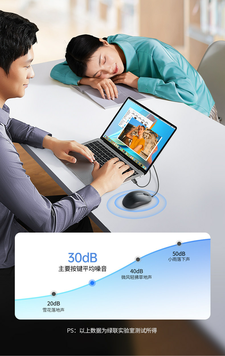 【中国直邮】      绿联 鼠标 1个 轻音有线舒适握感USB电脑通用办公鼠标