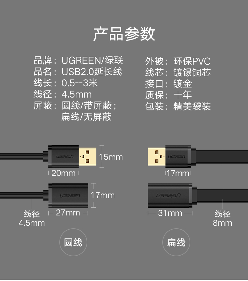 cáp mở rộng USB màu xanh lá cây với các mẹ 1 m 2 m 3 m dòng dữ liệu sạc giao diện bàn phím máy tính, chuột, U đĩa usb nối cáp mở rộng cáp mở rộng - USB Aaccessories quạt cầm tay miniso