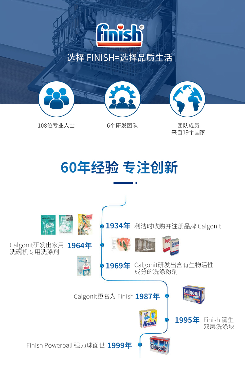 德国原装进口 亮碟 Finish 洗碗机专用漂洗剂 光亮剂 400ml 图10