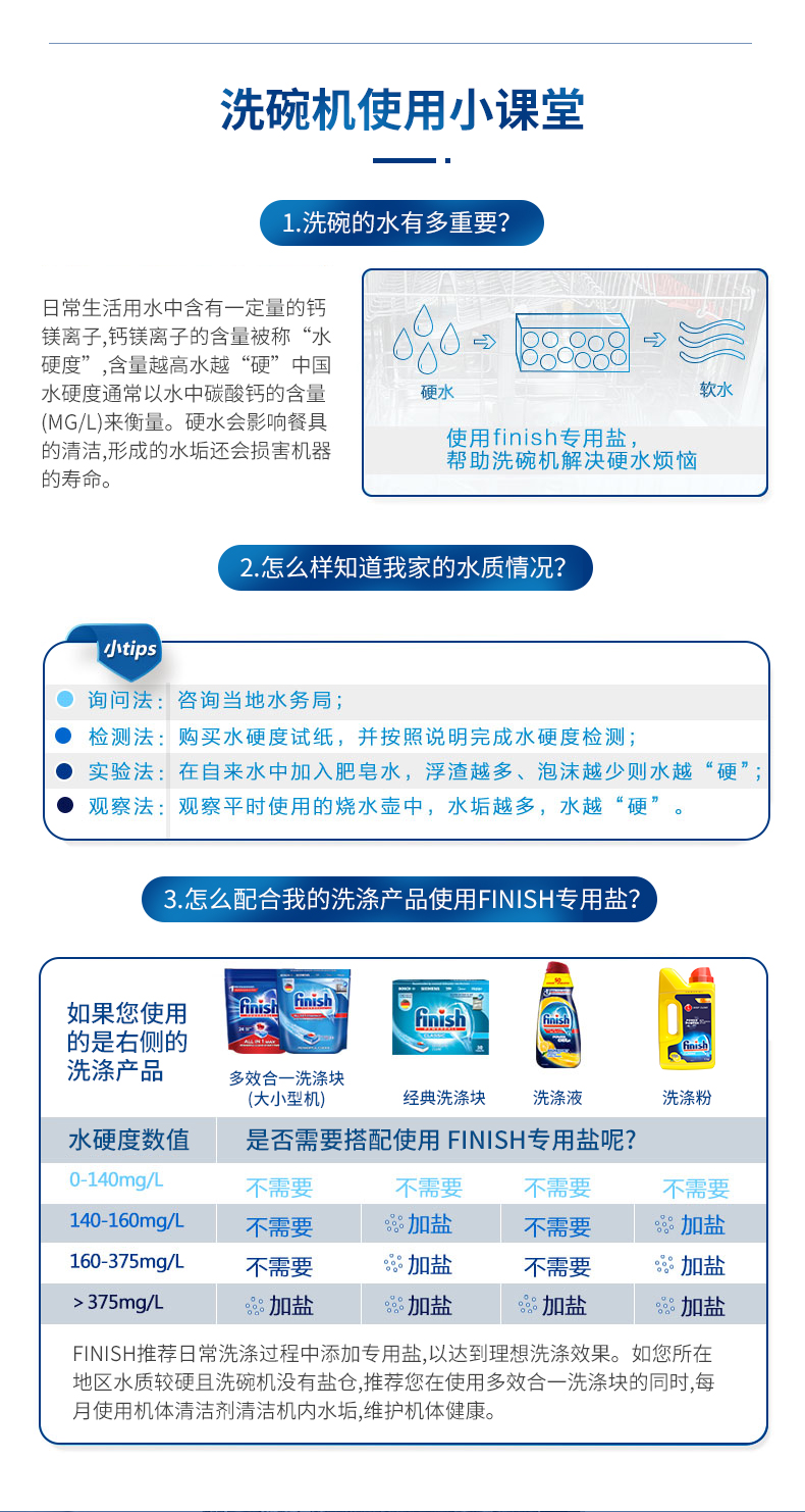 德国原装进口 亮碟 Finish 洗碗机专用漂洗剂 光亮剂 400ml 图9
