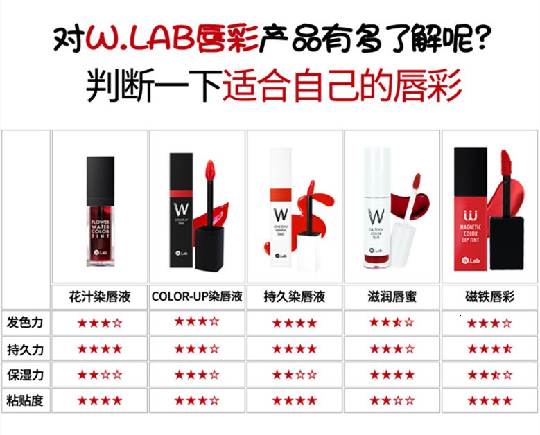 Wlab w.lab mờ nam châm son môi nhung nhuộm son môi lỏng môi son bóng không thấm nước kéo dài không dễ phai màu cốc - Son bóng / Liquid Rouge 	son bóng có nhũ