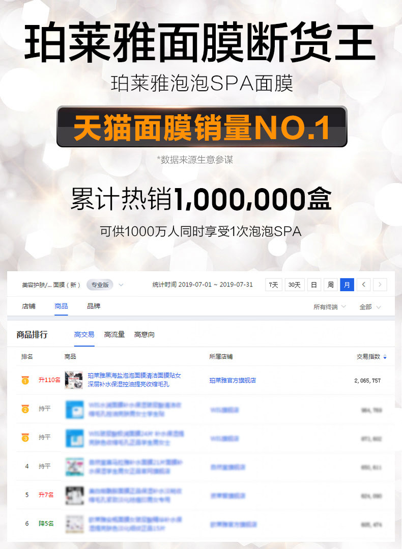 PROYA 珀莱雅 黑海盐泡泡SPA面膜 30片 双重优惠折后￥179.8包邮（拍2件）送线下美甲服务