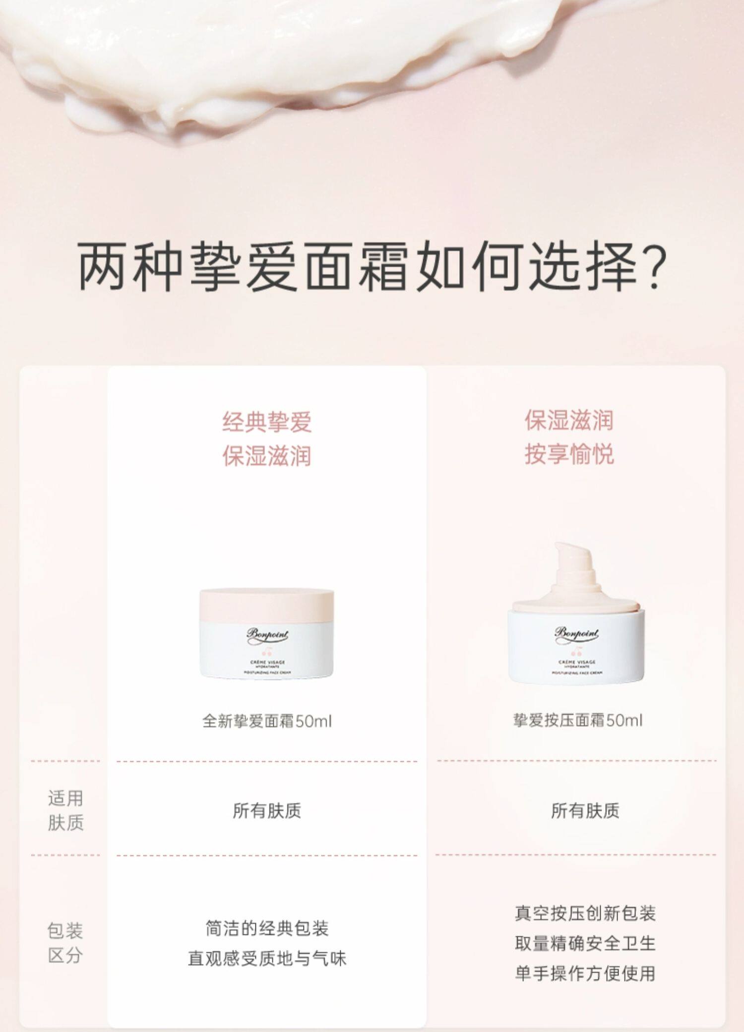 Ребенок лосьоны/кремы 【618 立即抢购】bonpoint小樱桃经典面霜2件套补水滋润温和滋养