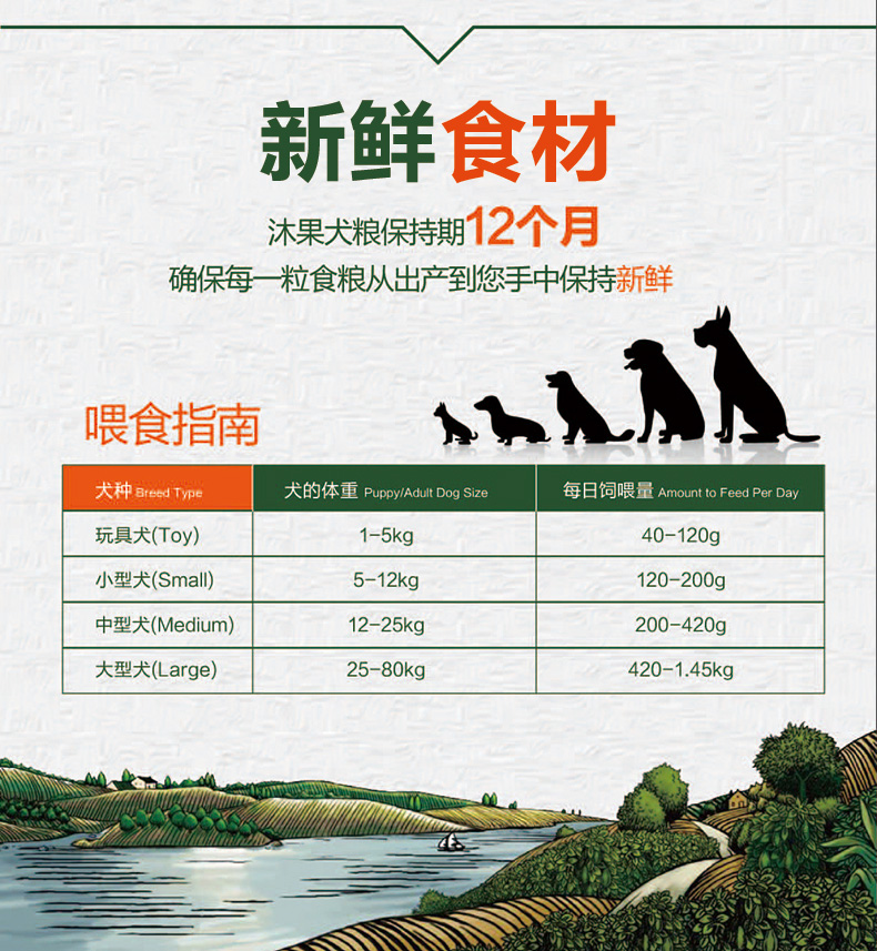 Mu trái cây thức ăn cho chó làm đẹp chăm sóc lông đến rách 1,5kg chó đầy đủ thức ăn cho chó thức ăn tự nhiên - Chó Staples thức an cho chó