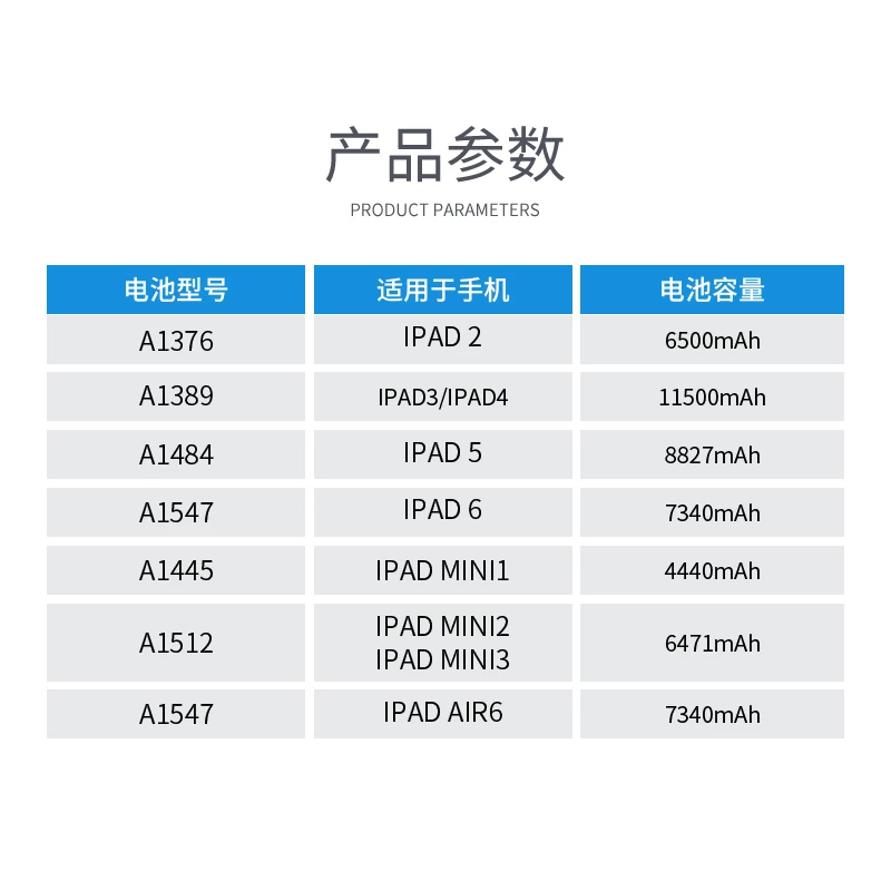 Apple, совместимая батарея, планшет iPhone2018 Pro, iPhone10, pro9, 3/2, 2019, 6, 2017A, 1538A